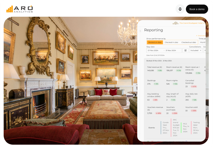 Testimonial Cashel Palace T